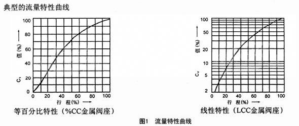 KHSC綯Ͳڷ